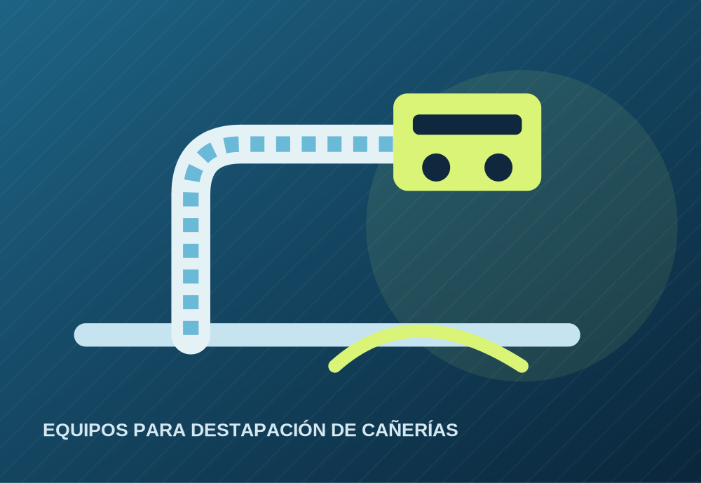 Ilustración de máquina y cañerías utilizadas en trabajos de destapación